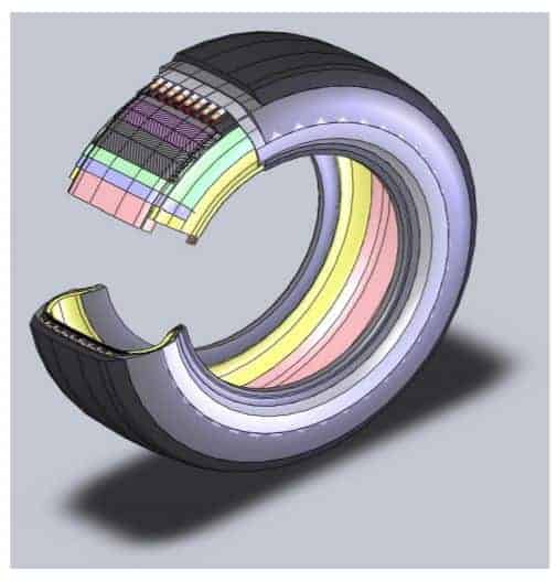 Simulation of tire design using tire modeling and foot print analysis