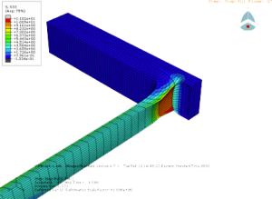 Diagram of a computer-generated model of a peel analysis using the finite element method